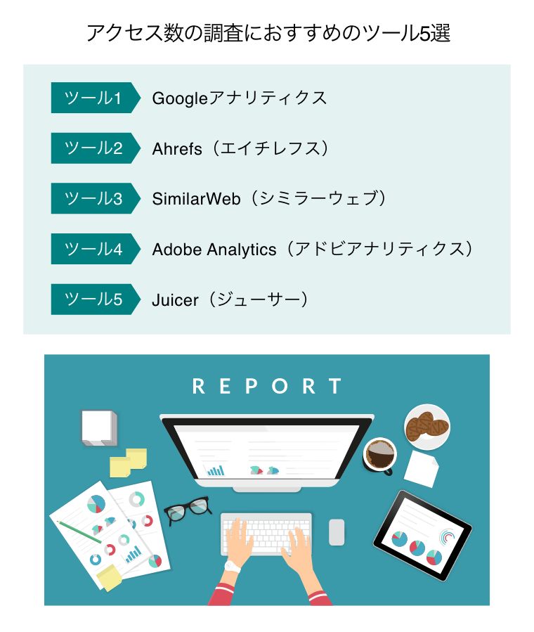 アクセス数の調査におすすめのツール5選（紙の資料とタブレットPCで別の調査結果を見ながらパソコンでレポートを作成する手元）