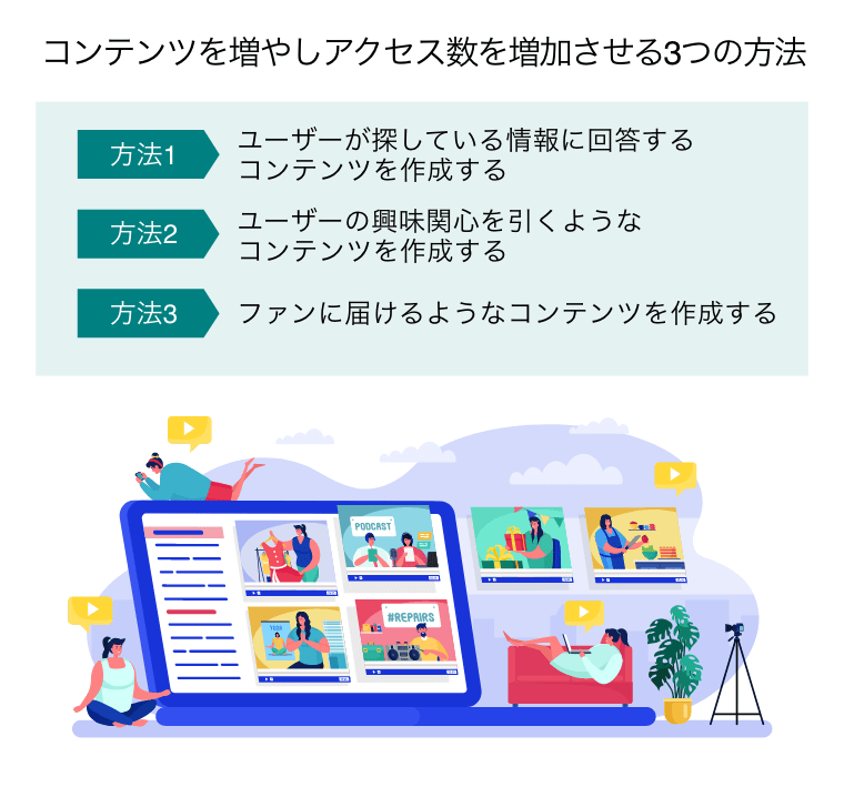 コンテンツを増やしてアクセス数を増やす3つの方法（ノートパソコン上のビデオアプリを使って、スポーツ、美容、ファッション、料理のオンライン投稿のブロガーコンテンツを見る女性）