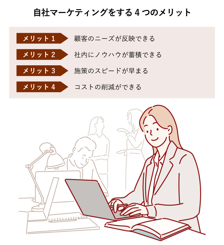 自社マーケティングをする4つのメリット（オフィスのテーブルに座り、同僚のグループを背景に自信のある表情の若い女性社員）