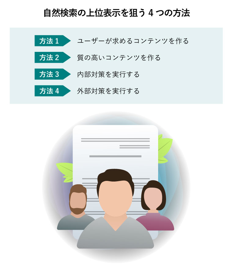 自然検索の上位表示を狙う4つの方法（魅力的なコンテンツを閲覧する多くのユーザー）