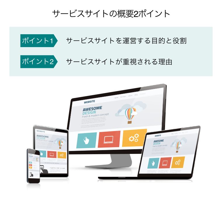 サービスサイトの概要2ポイント（ウェブサイトのAWESOME DESIGNと画面表示されたパソコンとノートパソコンとタブレットPCとスマートフォンが並ぶ）