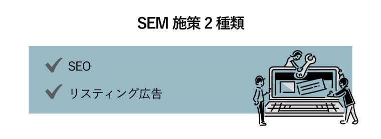 SEM施策2種類（ウェブ設計をしている3人のビジネスパーソン）