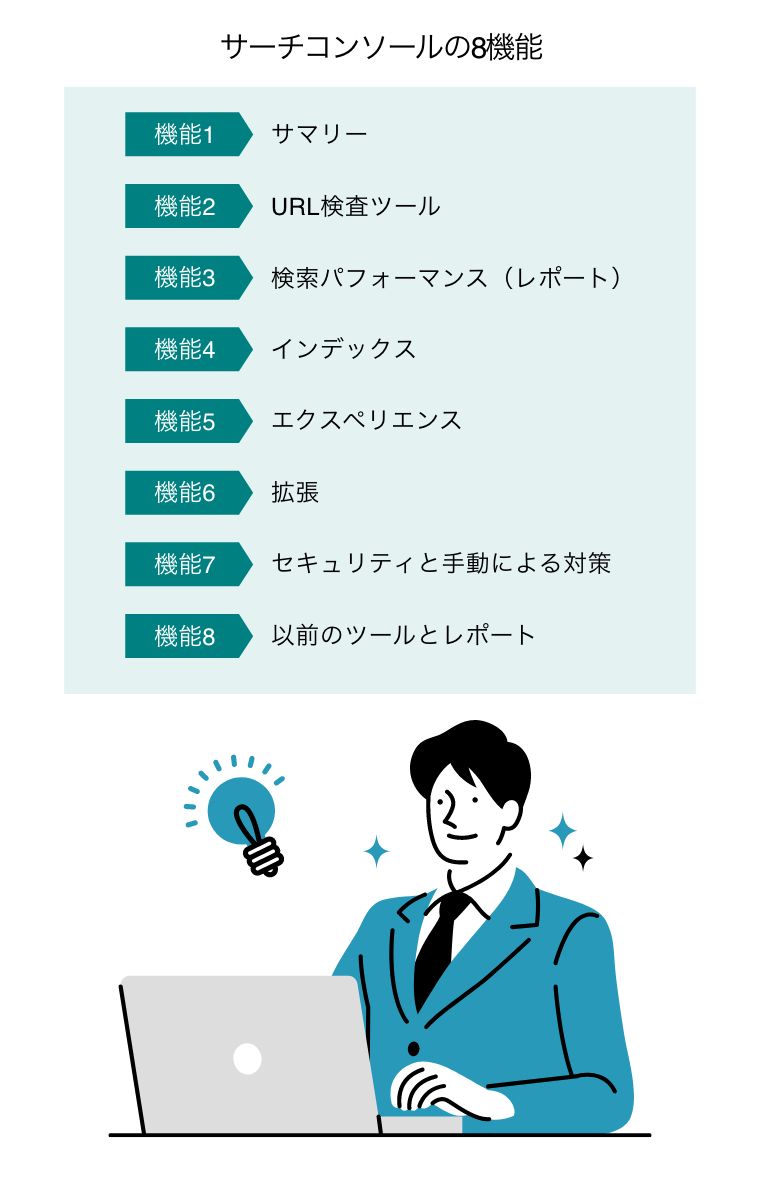 サーチコンソールの8機能（ノートパソコンを使用して分析中、何かを発見するビジネスマン）