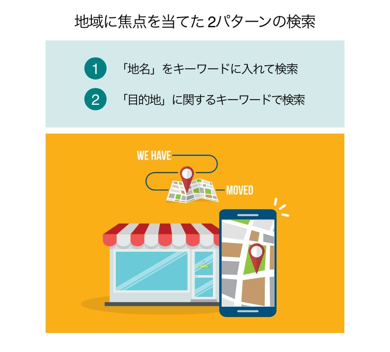 地域に焦点を当てた 2パターンの検索（検索するお店の位置を確認するスマートフォン画面）