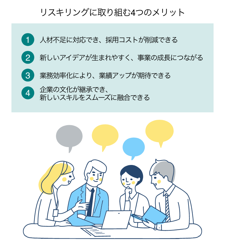 リスキリングに取り組む4つのメリット（和気あいあいと会議をする4人のビジネスパーソン）