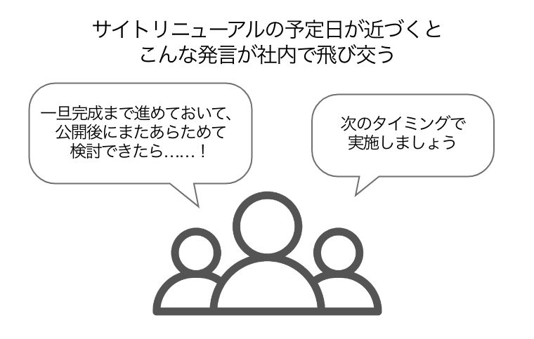 サイトリニューアルの予定日が近づくとこんな発言が社内で飛び交う「一旦完成まで進めておいて、公開後にまたあらためて検討できたら……！」「次のタイミングで実施しましょう」