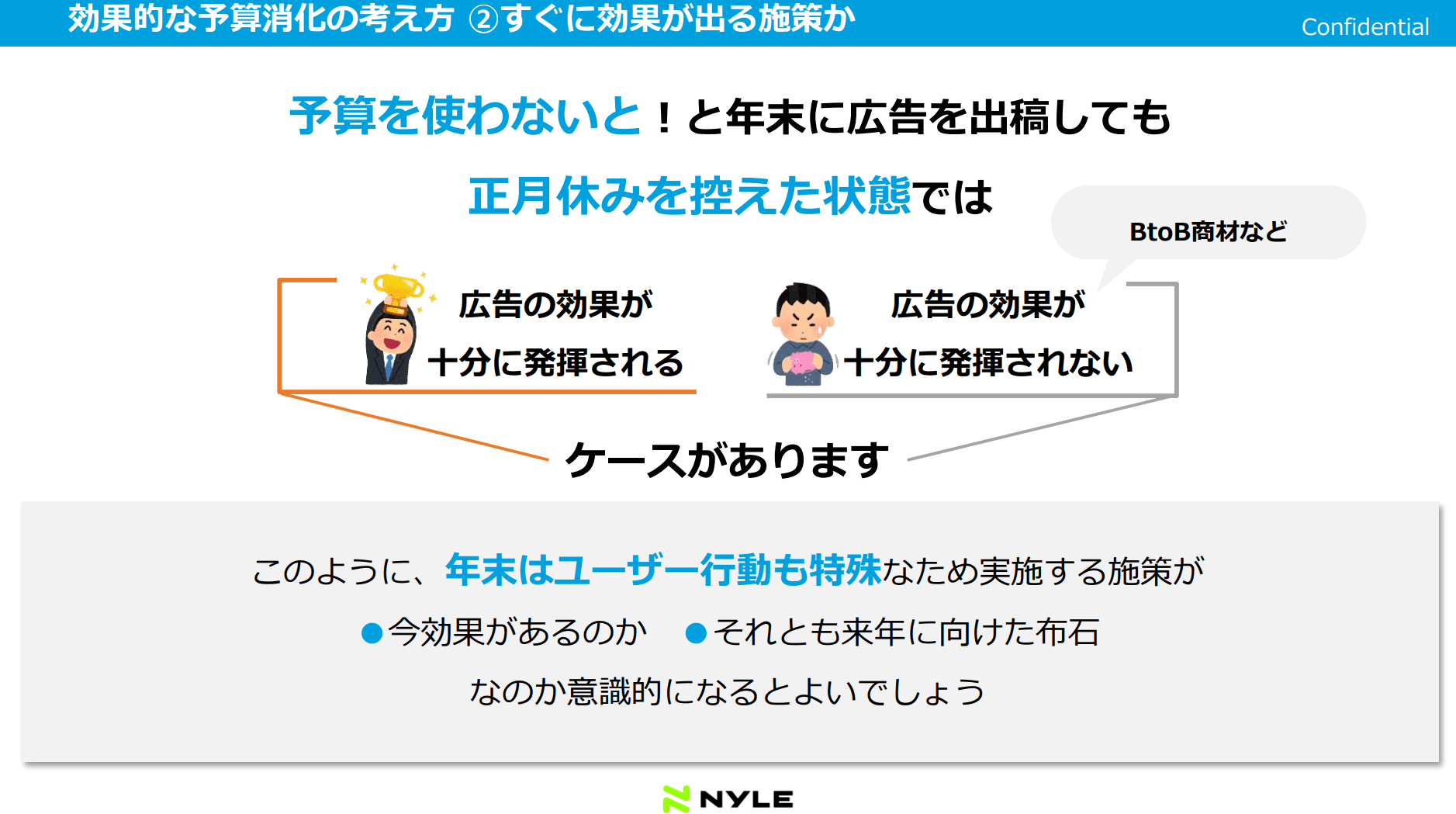 効果的な予算消化を目指そう！ 予算消化のススメ資料サンプル1