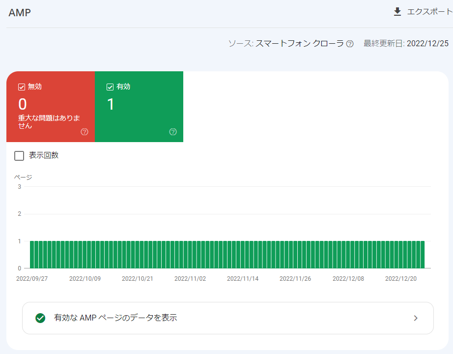 拡張の画面（Googleサーチコンソール）
