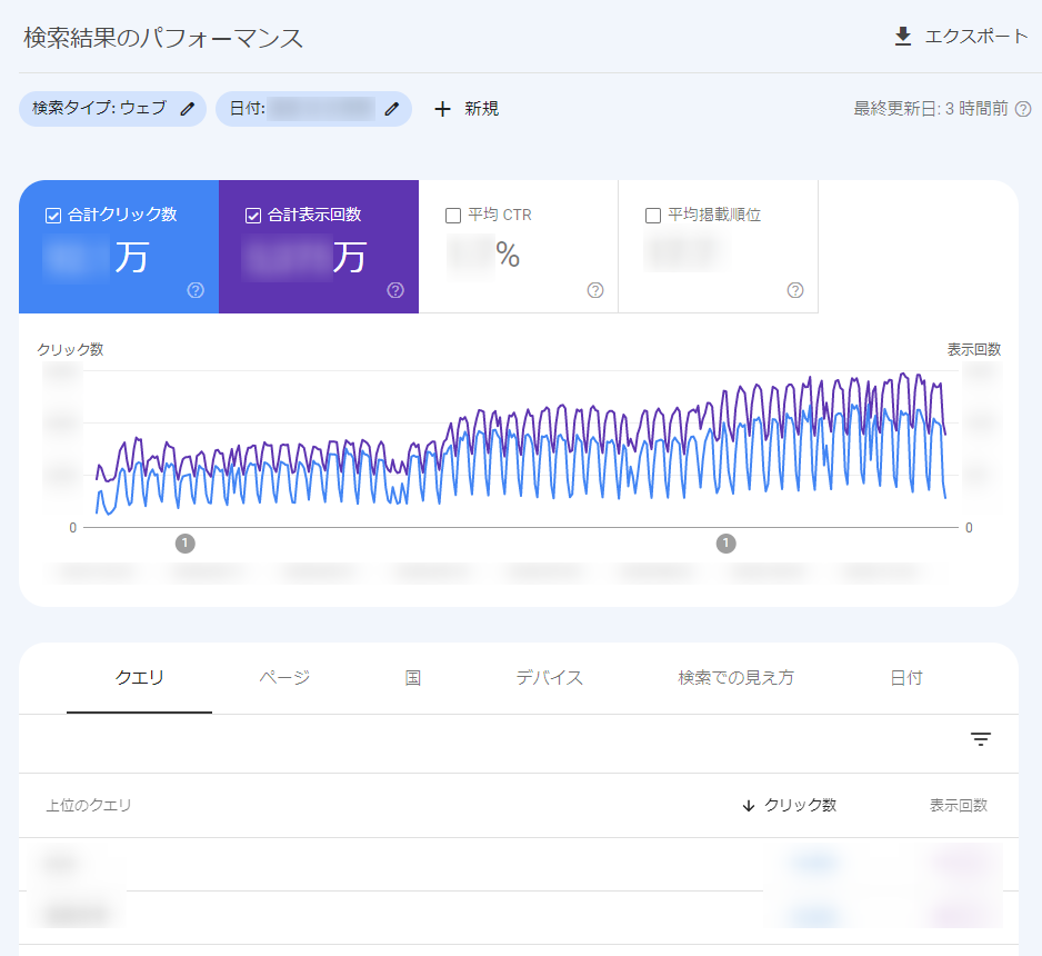 検索パフォーマンスの画面（Googleサーチコンソール）
