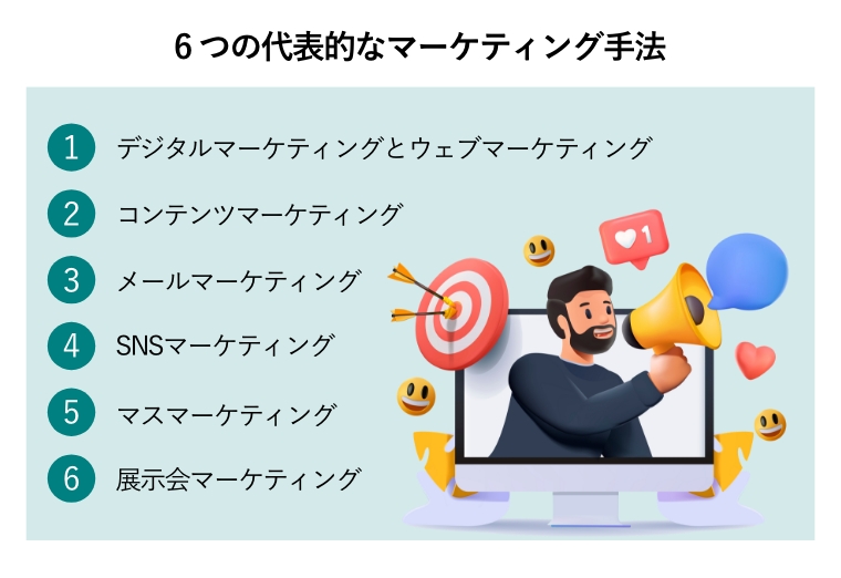 6つの代表的なマーケティング手法（いいねやハートマークがパソコンから飛び出し、ターゲットを定めて宣伝をしている男性）