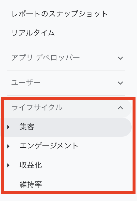 レポートのスナップショット→ライフサイクル→集客・エンゲージメント・収益化・維持率（GA4画面キャプチャ）