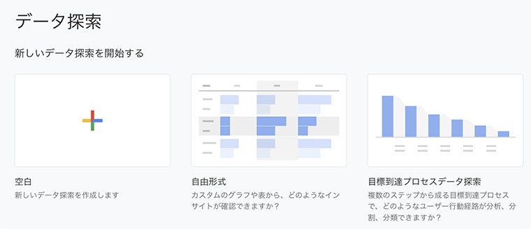 データ探索画面→空白・自由形式・目的到達プロセスデータ探索（GA4画面キャプチャ）