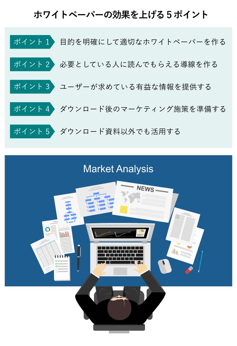 ホワイトペーパーの効果を上げる5ポイント（多くの種類のホワイトペーパーを見ながらマーケティング施策を考案しパソコンで作業するビジネスマン）