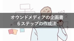 オウンドメディアの企画書を作成する6ステップ！社内に通すコツも紹介