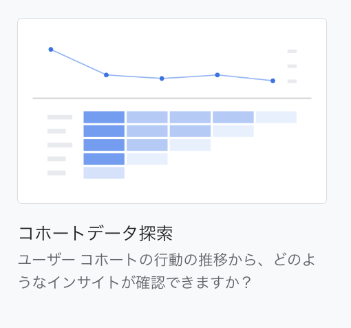 コホートデータ探索（GA4画面キャプチャ）