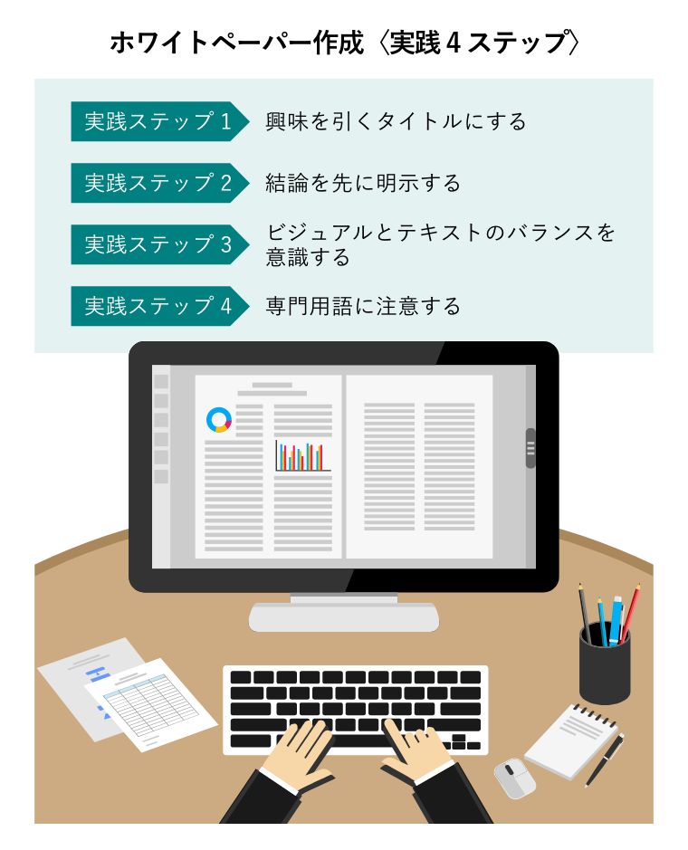ホワイトペーパー作成〈実践4ステップ〉（ホワイトペーパーをパソコンで作成するビジネスマンの手元）