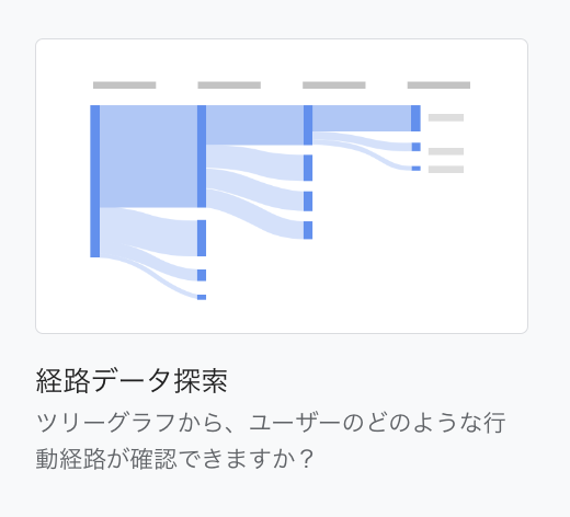 経路データ探索（GA4画面キャプチャ）