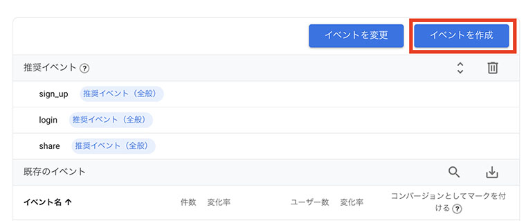 右上の「イベント作成」を選択（GA4画面キャプチャ）