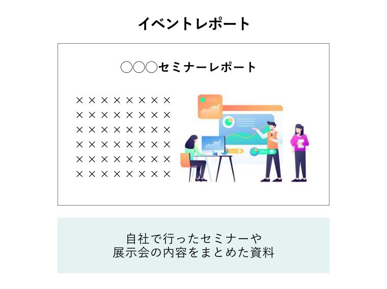 「イベントレポート」のホワイトペーパー（◯◯◯セミナーレポート：自社で行ったセミナーや展示会の内容をまとめた資料）