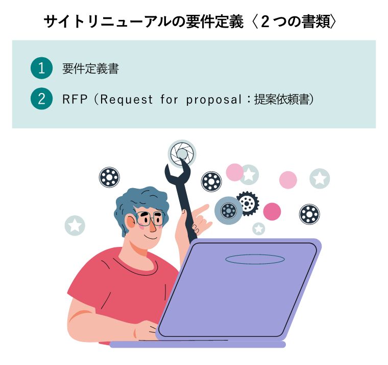 サイトリニューアルの要件定義〈2つの書類〉（技術者がサイトの問題を解決し、リニューアルを提供。更新されたデータとSEOをウェブサイトに取り組む）