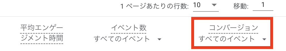 コンバージョン：プロパティ「GA4テスト」のキャプチャ画像