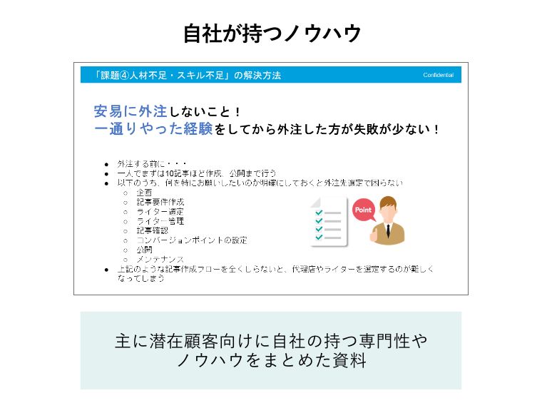 「自社が持つノウハウ」のホワイトペーパー（主に潜在顧客向けに自社の持つ専門性やノウハウをまとめた資料）