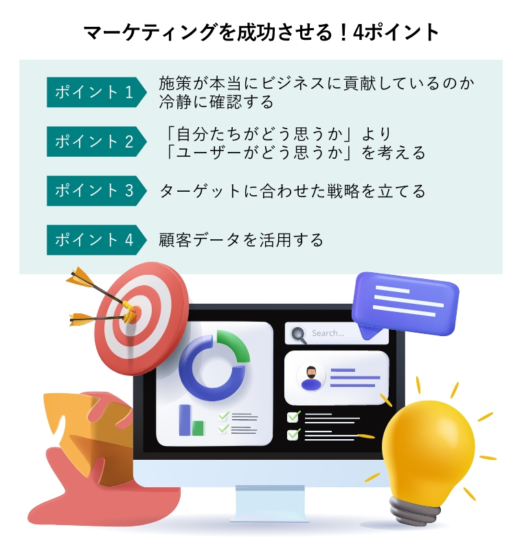 マーケティングを成功させる！4ポイント（プロジェクト開始のコンセプト。プロジェクト管理、ユーザー行動、データ分析などさまざまな機能がパソコンから飛び出す図）