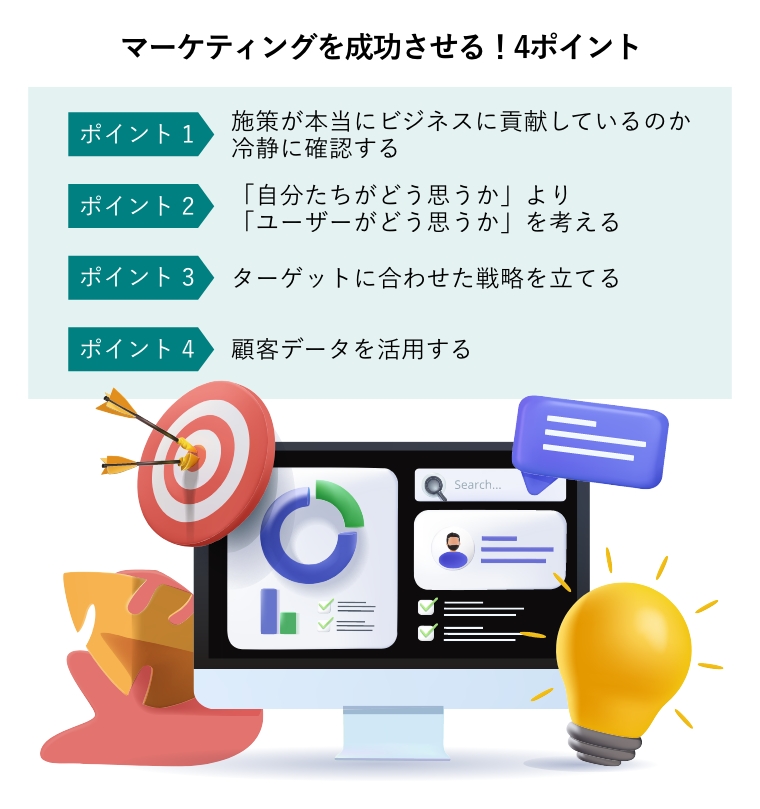 マーケティングを成功させる！4ポイント（プロジェクト開始のコンセプト。プロジェクト管理、ユーザー行動、データ分析などさまざまな機能がパソコンから飛び出す図）