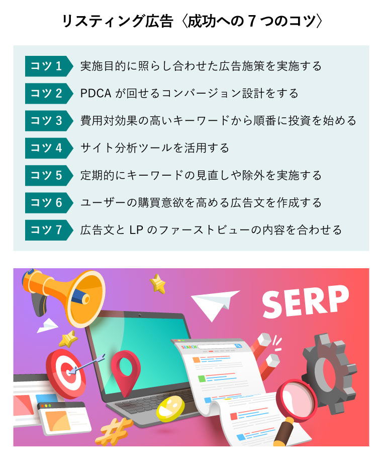 リスティング広告〈成功させる7つのコツ〉（SERPの3Dベクターコンセプト図 – 検索エンジンの結果ページ）