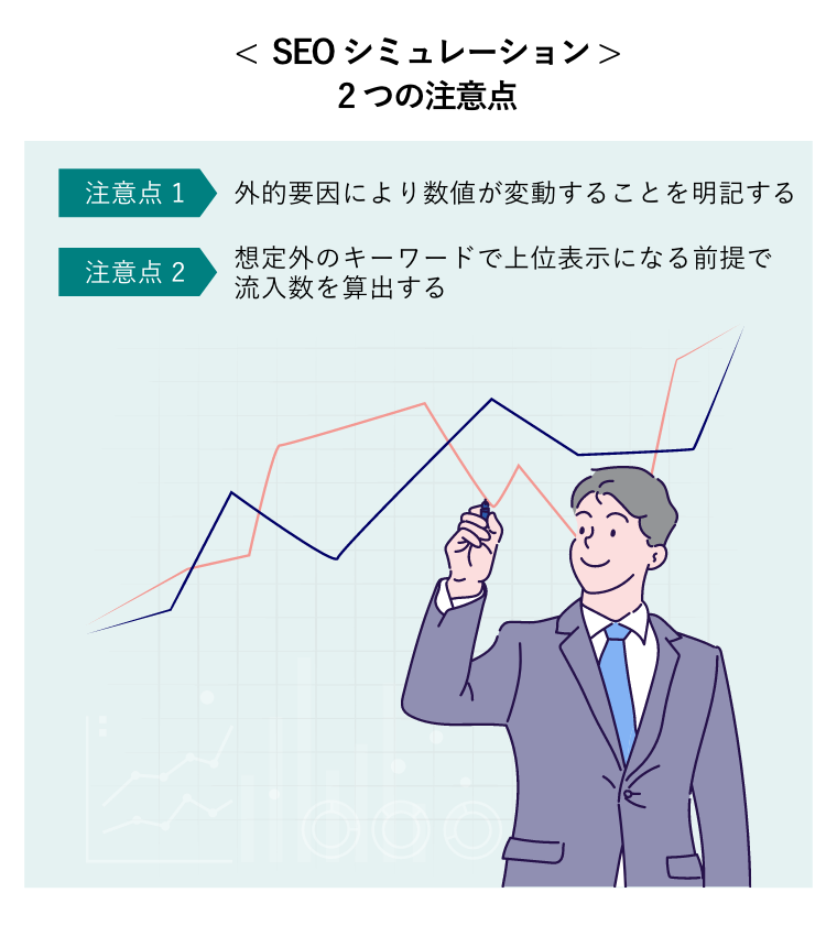 < SEOシミュレーション >2つの注意点（検索結果の動向を調査するスーツを着たビジネスマン）