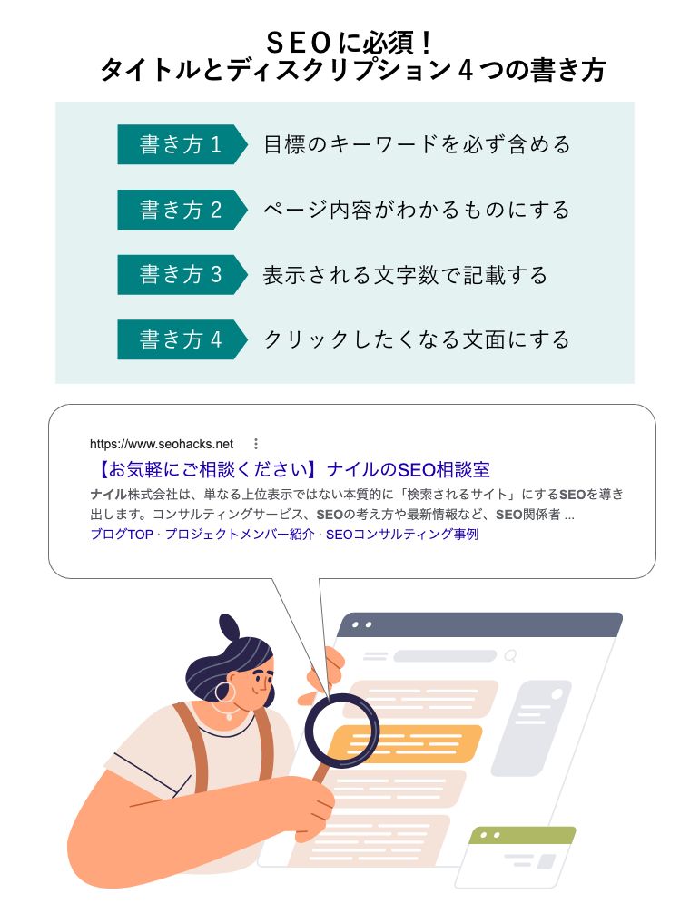 SEOに必須！タイトルとディスクリプション4つの書き方（検索結果画面のタイトルとディスクリプションを虫眼鏡で除く女性）
