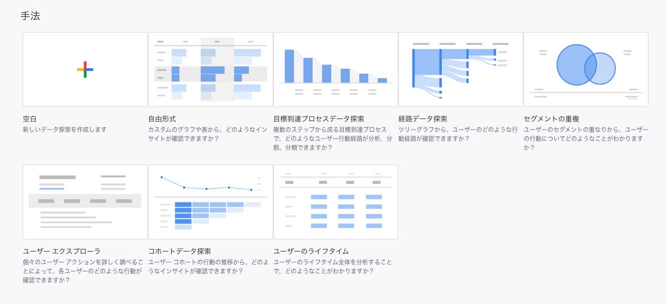 GA4ユーザー行動の計測・分析画面キャプチャ