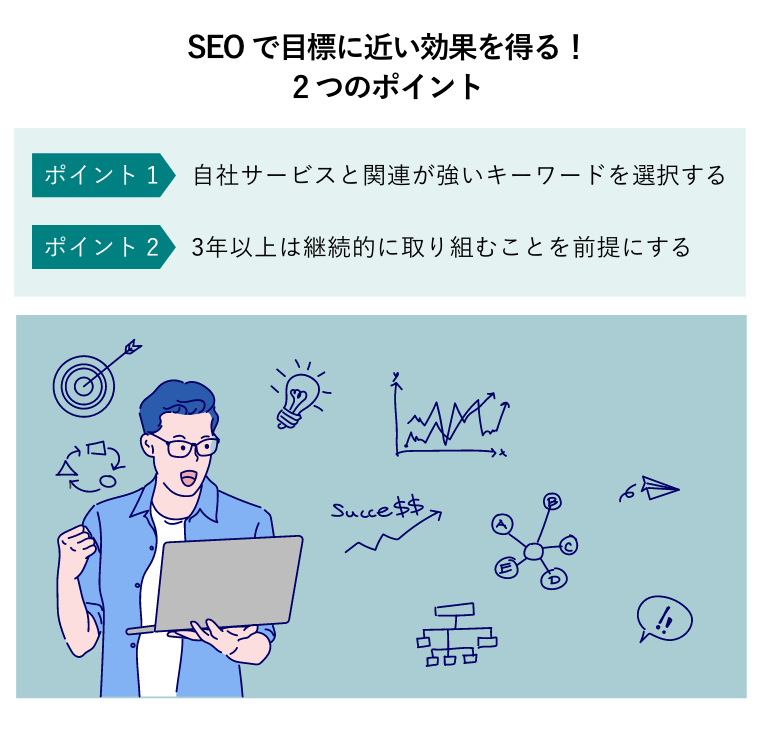 SEOで目標に近い効果を得る！2つのポイント（SEOシミュレーション成功のコンセプト。ノートパソコンを持ち、事業成功のガッツポーズをするビジネスマン）