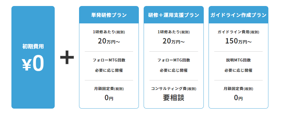 SEO研修サービス料金