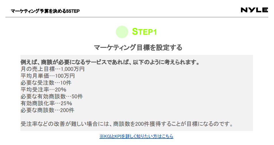5ステップで分かる！マーケティング予算の決め方と予算配分のポイント2