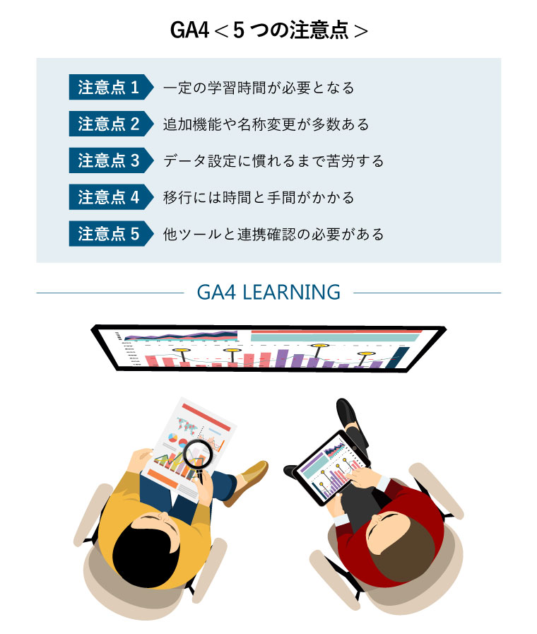 GA4〈5つの注意点〉（GA4 LEARNING：GA4を学習する2人のビジネスマン）
