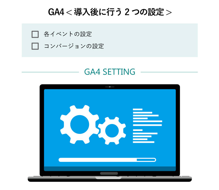 GA4〈導入後に行う2つの設定〉（GA4 SETTING：パソコンに表示されるセッティング画面）