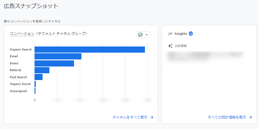 広告スナップショット：プロパティ「GA4テスト」のキャプチャ画像