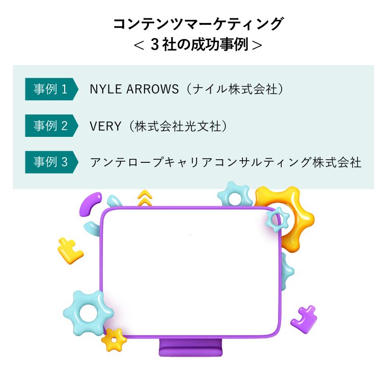 コンテンツマーケティング< 3社の成功事例 >（デスクトップコンピュータ、真っ白のスクリーンモニタ）