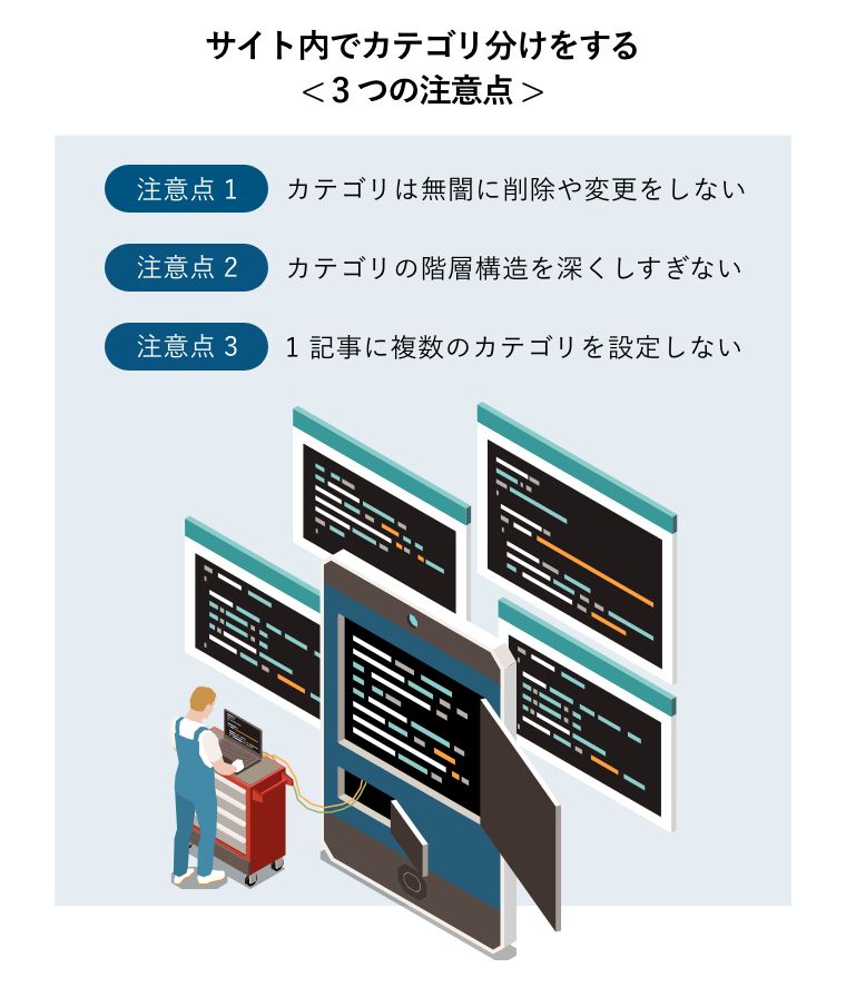 サイト内でカテゴリ分けをする< 3つの注意点 >（カテゴリの階層構造を調整するビジネスパーソン）