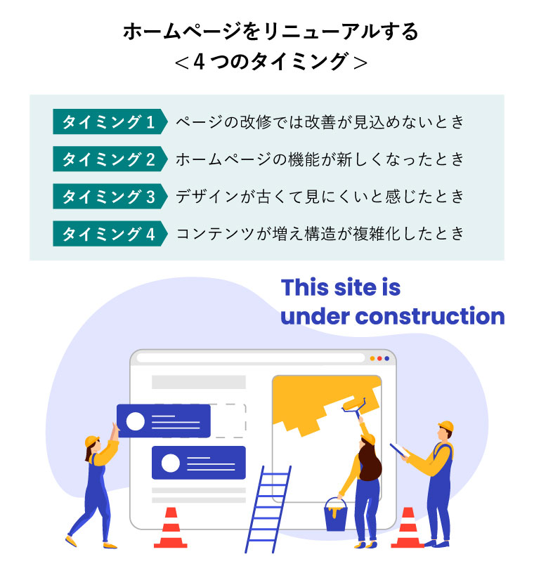 ホームページをリニューアルする< 4つのタイミング >（構築中・メンテナンス中のウェブページ図）