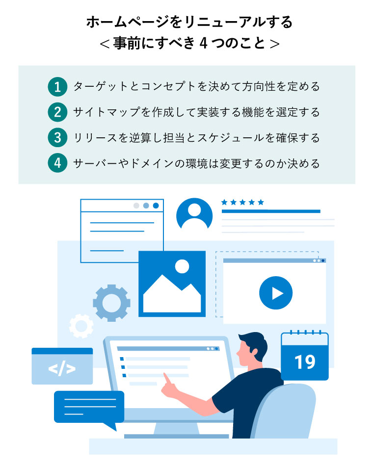 ホームページをリニューアルする< 事前にすべき4つのこと >（スケジュールを掲げ、ホームページリニューアルの計画を立てるビジネスマン）