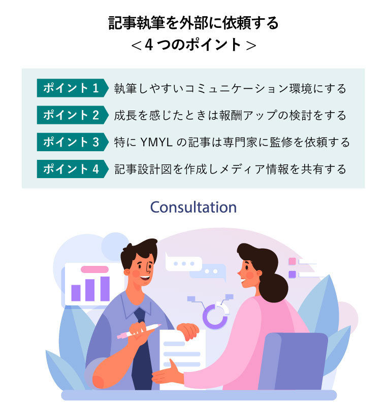 記事執筆を外部に依頼する< 4つのポイント >（戦略の管理とトラブルシューティングに関する顧客支援をするプロフェッショナル・コンサルティング・サービス）