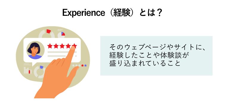 Experience（経験）とは？「そのウェブページやサイトに、経験したことや体験談が盛り込まれていること」