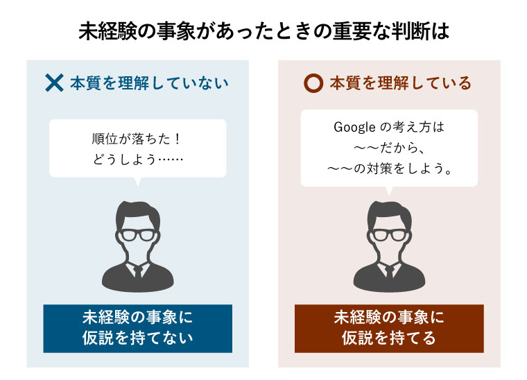 未経験の事象があったときの重要な判断は、本質を理解しているかいないかの図