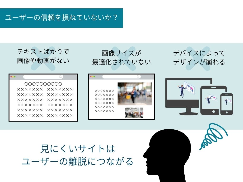 ユーザーの信頼を損ねていないか？（テキストばかりで画像や動画がない、画像サイズが最適化されていない、デバイスによってデザインが崩れる⇒見にくいサイトはユーザーの離脱につながる）
