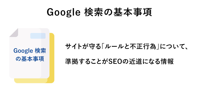 Google 検索の基本事項