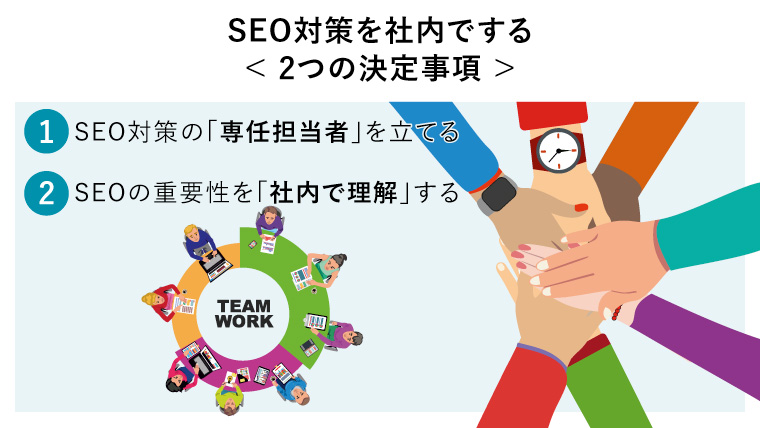 SEO対策を社内で進めていく上で決定すべき事項