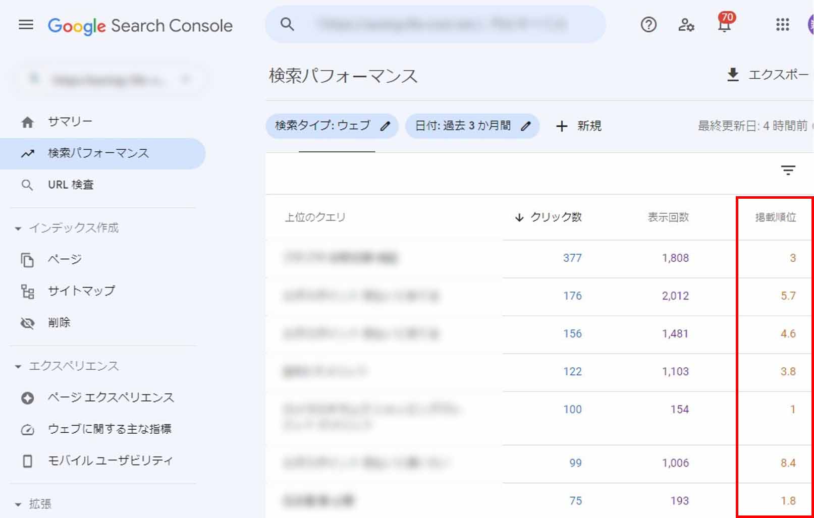 Google Search Consoleの検索パフォーマンス画面キャプチャ