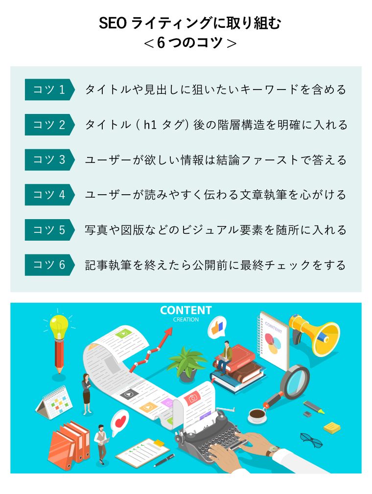 SEOライティングに取り組む< 6つのコツ >（細かく良質な記事を作成するライターの手元。周囲に文献の本が置かれ、検索順位が上がる、コンテンツ作成に関するコンセプト図）